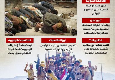 انتصار عدن.. ذكرى أول انكسار للمشروع الإيراني (إنفوجراف)