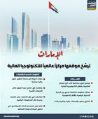 الإمارات ترسخ موقعها مركزًا عالميًا للتكنولوجيا المالية (إنفوجراف)