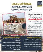 ملحمة تحرير عدن.. رسائل للداخل والخارج في ذكرى النصر المهيب (إنفوجراف)