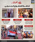 حضرموت.. قاطرة المشروع الجنوبي (إنفوجراف)