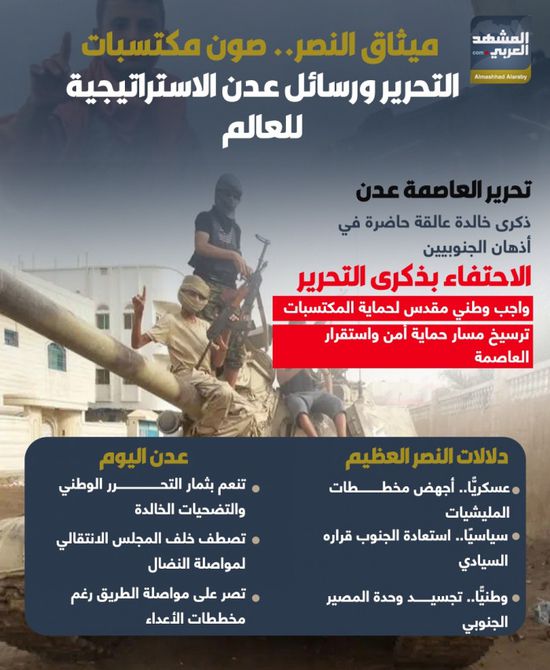 ميثاق النصر.. صون مكتسبات التحرير ورسائل عدن الاستراتيجية للعالم (إنفوجراف)