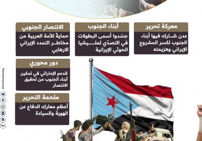 تحرير عدن.. ملحمة تاريخية خالدة لأبناء الجنوب (إنفوجراف)