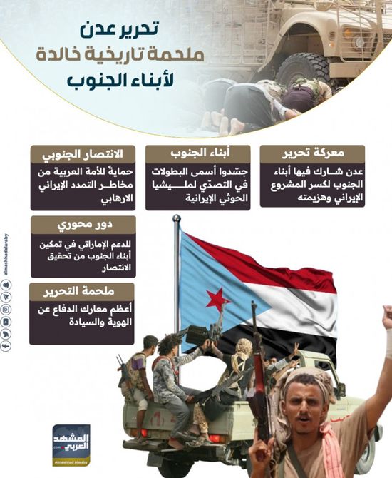 تحرير عدن.. ملحمة تاريخية خالدة لأبناء الجنوب (إنفوجراف)