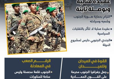 القوات المسلحة الجنوبية.. صخرة تتحطم عليها الأطماع (إنفوجراف)