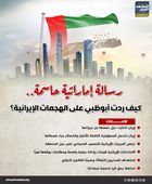 رسالة إماراتية حاسمة.. كيف ردت أبوظبي على الهجمات الإيرانية؟ (إنفوجراف)