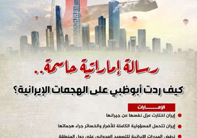 رسالة إماراتية حاسمة.. كيف ردت أبوظبي على الهجمات الإيرانية؟ (إنفوجراف)