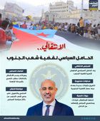 الانتقالي.. الحامل السياسي لقضية شعب الجنوب (إنفوجراف)