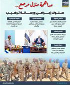 مداهمة منزل مرصع.. سلوك إجرامي ورسالة ترهيب (إنفوجراف)