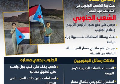 أيقونة الصمود.. قراءة في دلالات الاصطفاف الجنوبي (إنفوجراف)