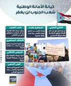 خيانة الأمانة الوطنية.. شعب الجنوب لن يغفر (إنفوجراف)