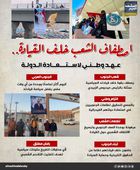 اصطفاف الشعب خلف القيادة.. عهد وطني لاستعادة الدولة (إنفوجراف)