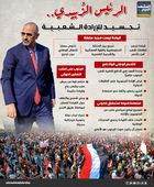 الرئيس الزُبيدي.. تجسيد للإرادة الشعبية (إنفوجراف)