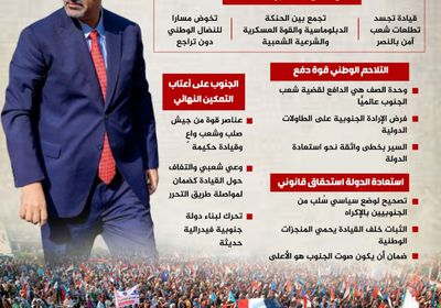 الرئيس الزُبيدي.. تجسيد للإرادة الشعبية (إنفوجراف)