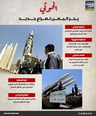 الحوثي يجر اليمن لصراع جديد (إنفوجراف)