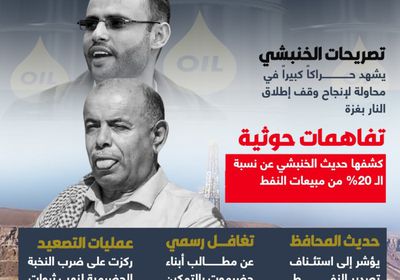 تصريحات الخنبشي.. تفاهمات حوثية على حساب حضرموت (إنفوجراف)