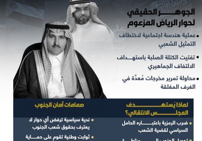 هندسة التفكيك واستهداف الحامل السياسي لقضية شعب الجنوب (إنفوجراف)