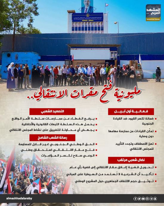 مليونية فتح مقرات الانتقالي (إنفوجراف)