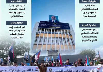 مليونية فتح مقرات الانتقالي.. الشعب يحمي مكتسباته (إنفوجراف)