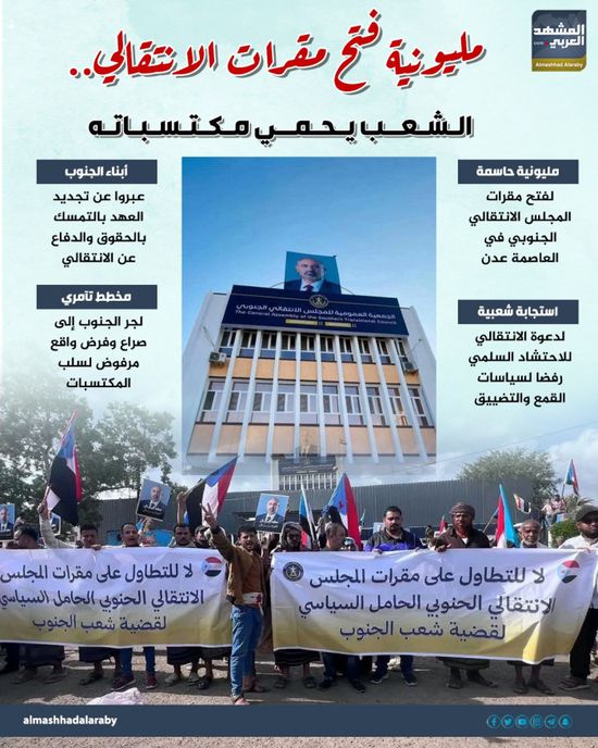 مليونية فتح مقرات الانتقالي.. الشعب يحمي مكتسباته (إنفوجراف)