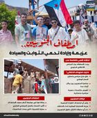 اصطفاف الجنوبيين.. عزيمة وإرادة تحمي الثوابت والسيادة (إنفوجراف)