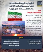 البتروكيماويات تحت القصف.. كيف تحولت الضربات إلى حرب اقتصادية على إيران؟ (إنفوجراف)