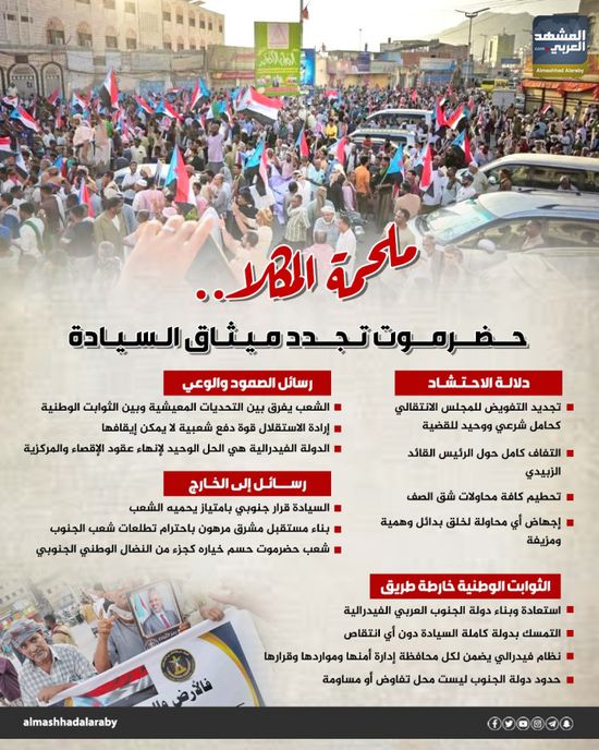 ملحمة المكلا.. حضرموت تجدد ميثاق السيادة (إنفوجراف)