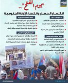 "يوم الفتح".. انكسار الحصار وانتصار الإرادة الجنوبية (إنفوجراف)