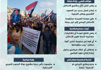 حضرموت ترسخ سياسة الخط الأحمر (إنفوجراف)