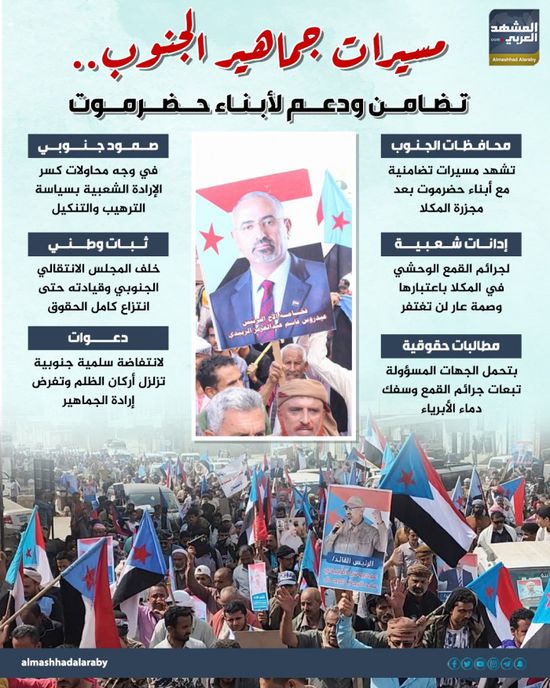 مسيرات جماهير الجنوب.. تضامن ودعم لأبناء حضرموت (إنفوجراف)