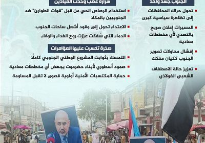 إعصار الغضب الجنوبي.. حضرموت عصية على الانكسار (إنفوجراف)