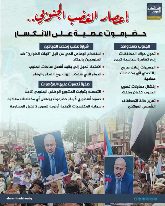 إعصار الغضب الجنوبي.. حضرموت عصية على الانكسار (إنفوجراف)