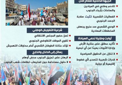 الحاضنة الشعبية.. الصخرة التي تتحطم عليها المؤامرات (إنفوجراف)