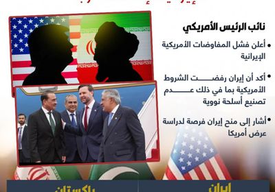 تفاصيل فشل المفاوضات الأمريكية الإيرانية لإنهاء الحرب (إنفوجراف)