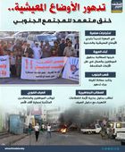 تدهور الأوضاع المعيشية.. خنق متعمد للمجتمع الجنوبي (إنفوجراف)