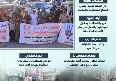 تدهور الأوضاع المعيشية.. خنق متعمد للمجتمع الجنوبي (إنفوجراف)