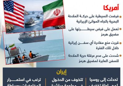 إيران تخسر السيطرة على الموانئ ومضيق هرمز (إنفوجراف)