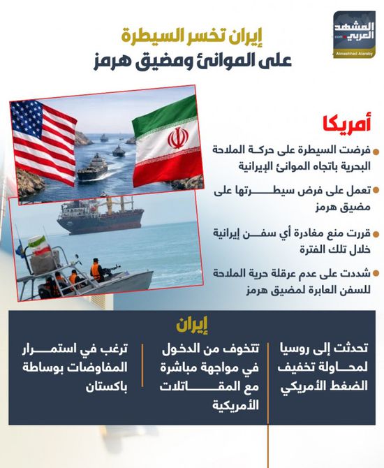 إيران تخسر السيطرة على الموانئ ومضيق هرمز (إنفوجراف)