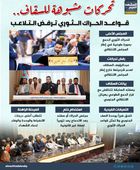 تحركات مشبوهة للسقاف.. قواعد الحراك الثوري ترفض التلاعب (إنفوجراف)