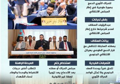 تحركات مشبوهة للسقاف.. قواعد الحراك الثوري ترفض التلاعب (إنفوجراف)