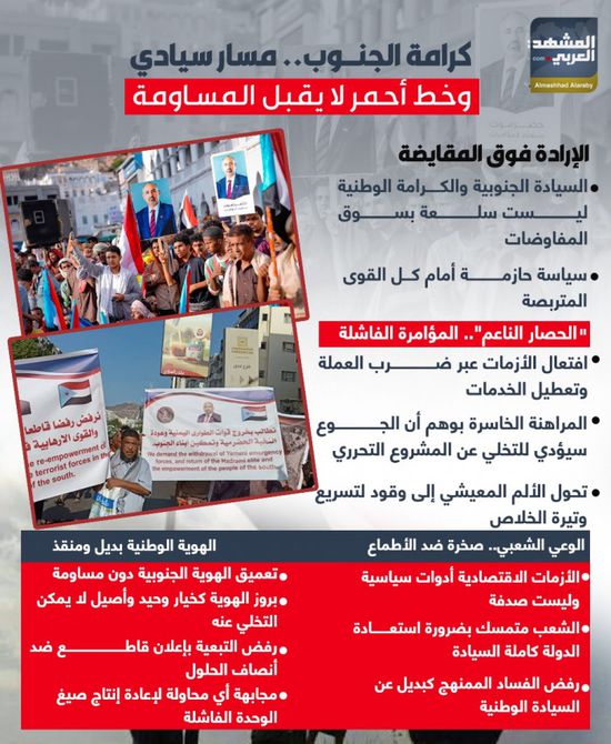 كرامة الجنوب.. مسار سيادي وخط أحمر لا يقبل المساومة (إنفوجراف)