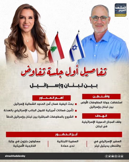 تفاصيل أول جلسة تفاوض بين لبنان وإسرائيل (إنفوجراف)