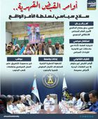 أوامر القبض القهرية.. سلاح سياسي لسلطة الأمر الواقع (إنفوجراف)