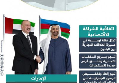 اتفاقية الشراكة الاقتصادية بين الإمارات وأذربيجان تدخل حيز التنفيذ (إنفوجراف)