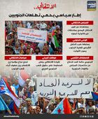 الانتقالي.. إطار سياسي يحمي تطلعات الجنوبيين (إنفوجراف)