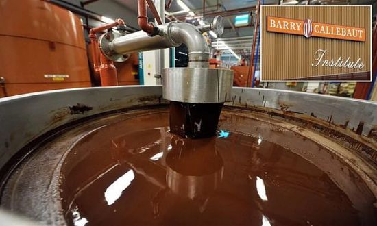 أكبر مصنّع للشوكولاتة عالمياً يقلص توقعاته للأرباح