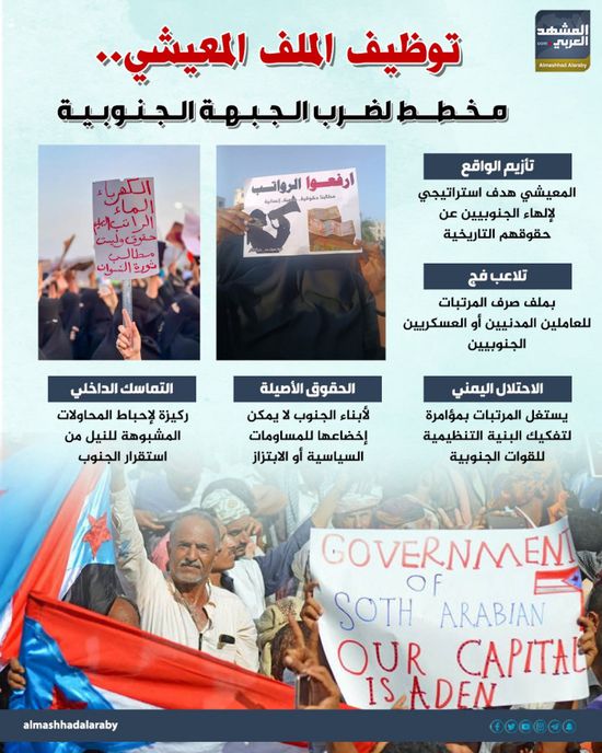 توظيف الملف المعيشي.. مخطط لضرب الجبهة الجنوبية (إنفوجراف)