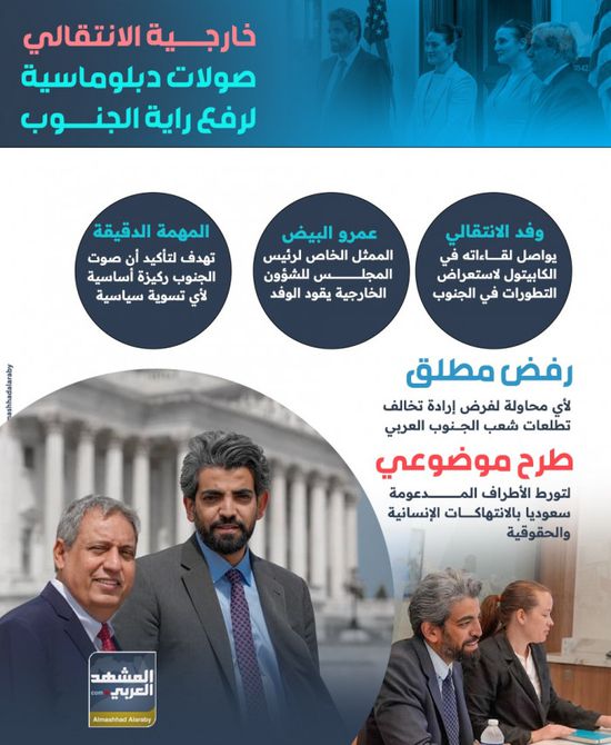 خارجية الانتقالي.. صولات دبلوماسية لرفع راية الجنوب (إنفوجراف)