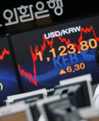 بورصة كوريا تقفز بدعم من طفرة أشباه الموصلات والبطاريات