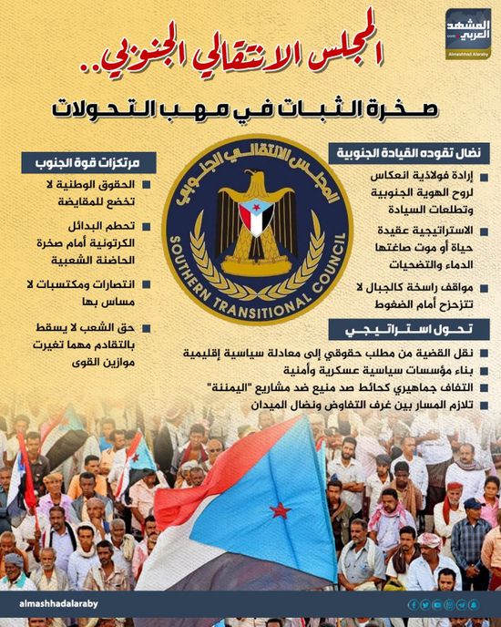 المجلس الانتقالي الجنوبي.. صخرة الثبات في مهب التحولات (إنفوجراف)