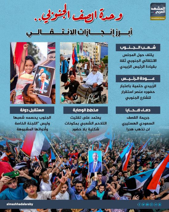 وحدة الصف الجنوبي.. أبرز إنجازات الانتقالي (إنفوجراف)